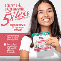 Sensitive Whitening Strips – 9 Day Treatment