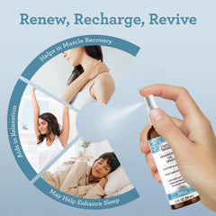 Magnesium Spray - 2 Fl Oz