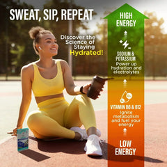 Hydramate Electrolyte Drink Mix, Lemon Lime – 48 Count