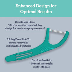 Dual Slickers Floss Picks – 150 Count
