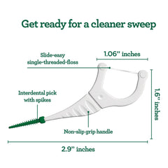 2-in-1 Dental Floss Picks (300 Count)